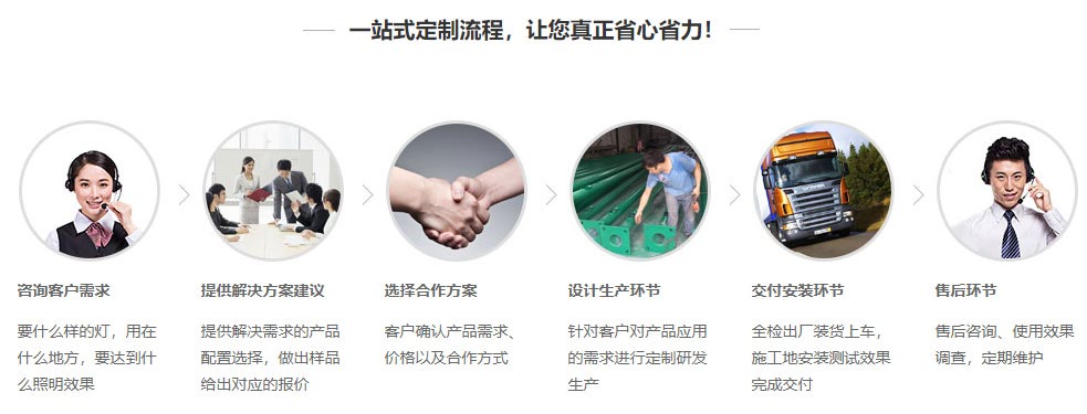 91视频链接入口与黄色91视频APP设备定制流程
